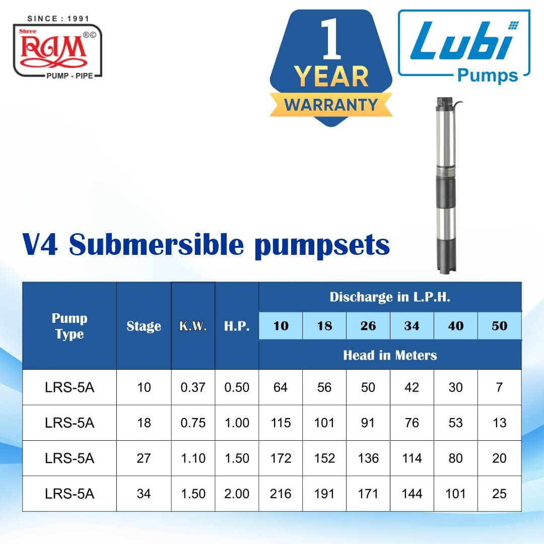LUBI V4 Submersible Pump (LDS)